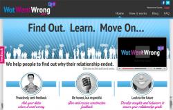 WotWentWrong.com, популярность